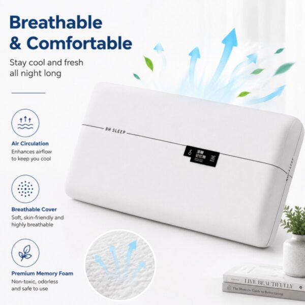 2-pack-memory-foam-pillows (1) 2 Pack Memory Foam Pillows – Ergonomic Support for Comfortable Sleep